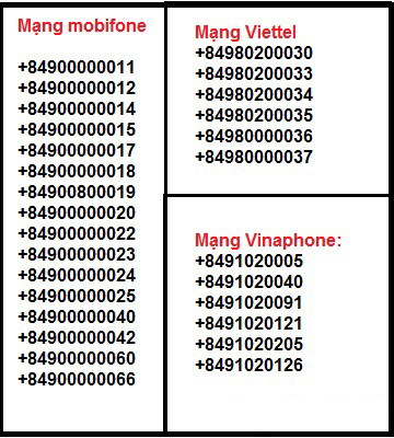 cach xem so trung tam tin nhan mobifone