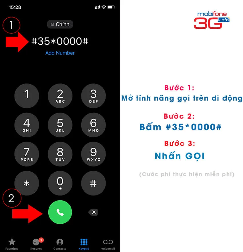 cac buoc huy chan cuoc goi mobifone