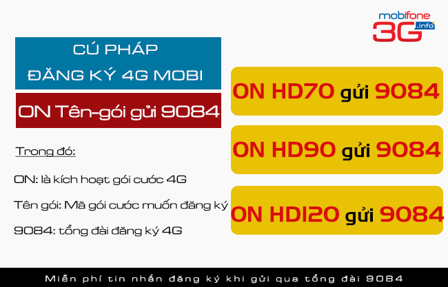 goi cuoc 4g hot cua mobifone