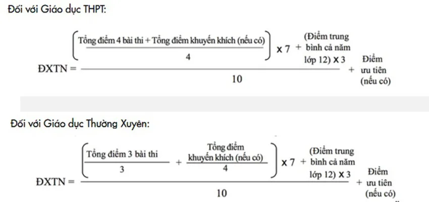 nguyen tac lam tron diem thpt