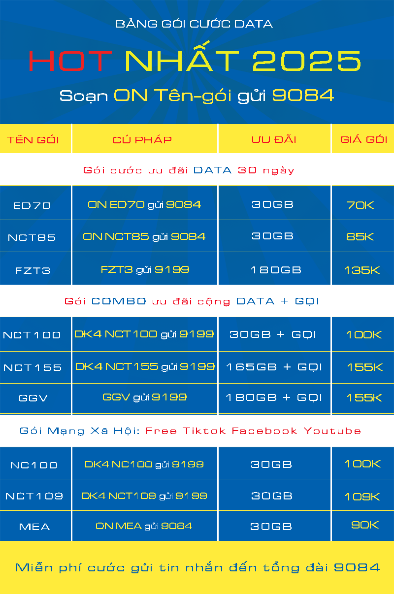Đăng ký 4G mạng mobifone
