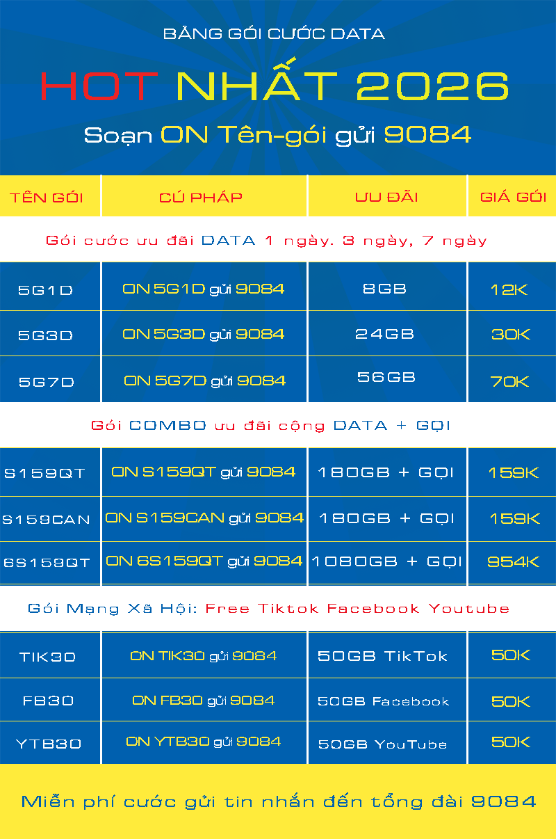 Đăng ký 4G mạng mobifone